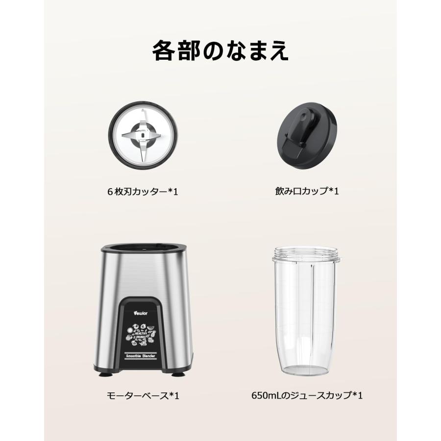 ジューサー ミキサー【1台多役・850W ハイパワー ・4in1&650ML大