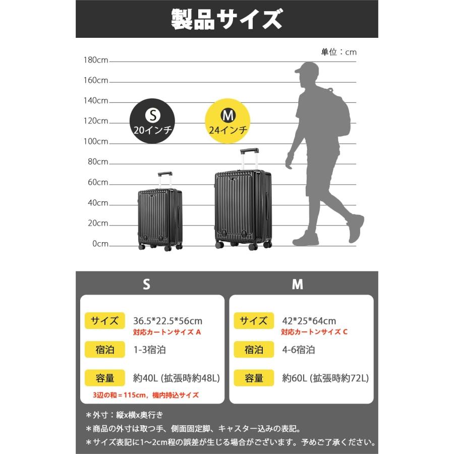[DIKA] キャリーケース 機内持込 スーツケース フロントオープン 拡張機能 楽天市場】[DIKA]スーツケース片開き機内持ち込みサイズ拡張機能
