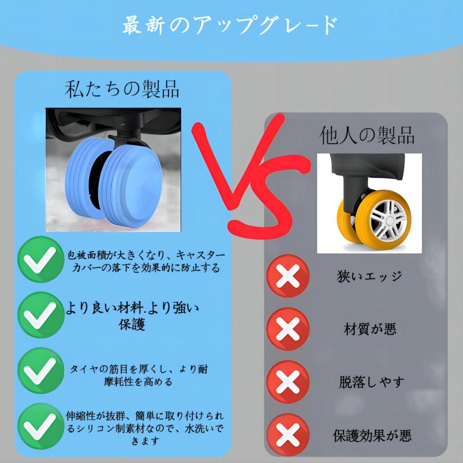 Shysay] キャスターカバー スーツケース タイヤカバー 10個セッド