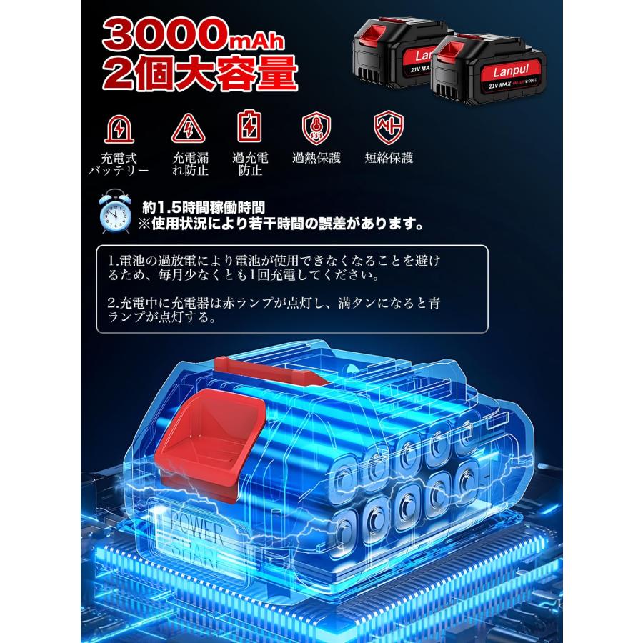 Lanpul 電動 草刈り機 充電式 コードレス 3.0Ah大容量バッテリー