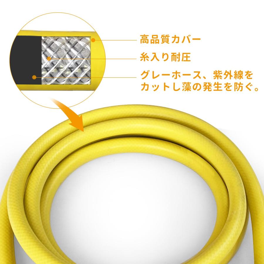NAMOTEK 自吸用ホース 高圧洗浄機用アクセサリ コンパチブル