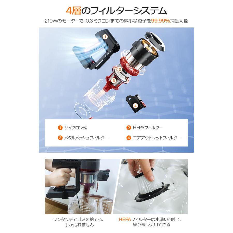 掃除機コードレス [2024年新登場] 45000pa超強力吸引 スティック Amazon | 掃除機 コードレス 【2024NEWモデル&45000pa強力吸引