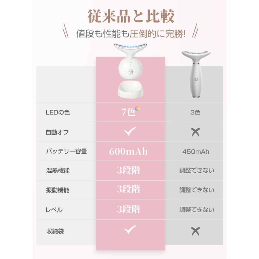 美顔器 ems 1台多役 7色 光エステ リフトケア かっさ 温熱 美顔 美顔器 ems 1台多役 7色 光エステ リフトケア かっさ 温熱 美顔