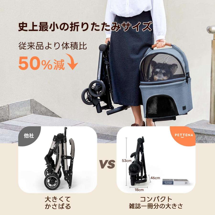 史上最小折畳サイズ】PETTENA ペットカート 分離型 犬用 バギー