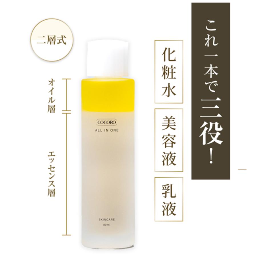 公式-ココロオールインワン（約5日分）[旧名称：COCORO化粧美容乳液