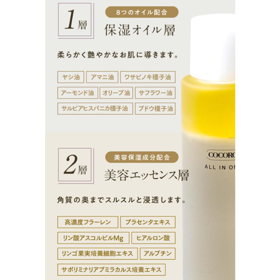 公式-ココロオールインワン（約5日分）[旧名称：COCORO化粧美容乳液