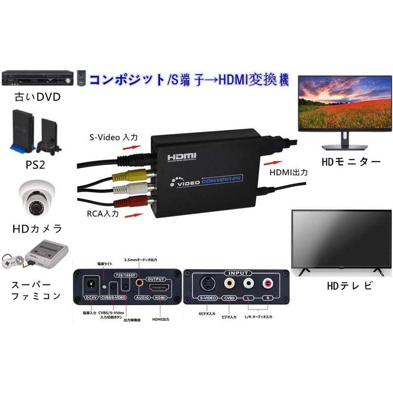 3RCA コンポジット S端子 To HDMI 変換器 1080P対応 Composite 3RCA AV S-Video To HDMI  AV周辺機器