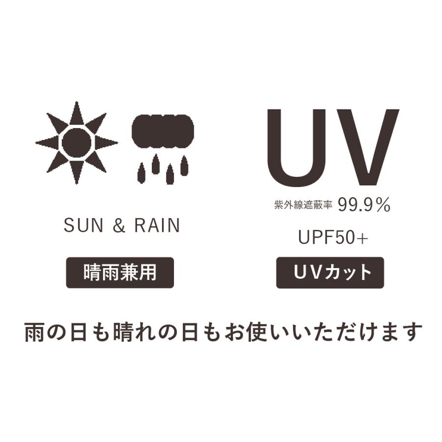 晴雨兼用 竹の柄の折りたたみ傘(カヴァープランツ)日傘 クイックオープン UVカット 紫外線 日焼け防止 遮光 はっ水 遮熱 北欧 雑貨 ギフト プレゼント｜plaisier｜14