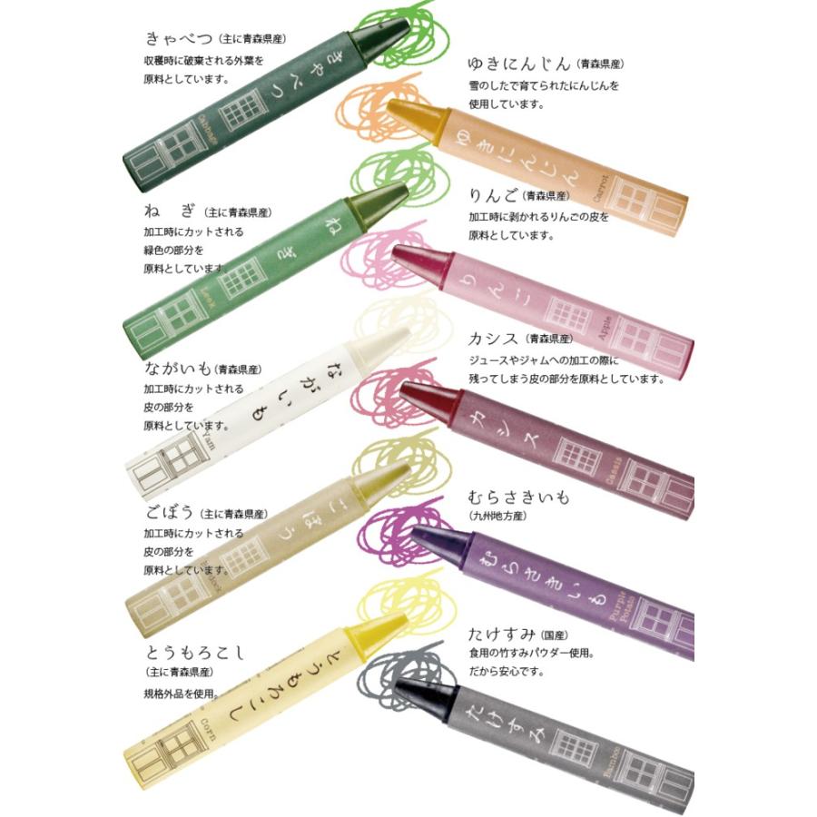 無料ラッピングok おやさいクレヨン ベジタボー お野菜 クリスマス 七五三 節句 お祝い 誕生日 孫 子供 入園 入学 卒業 ギフトプレゼント Plaisier Mzi 1 Plaisier 通販 Yahoo ショッピング