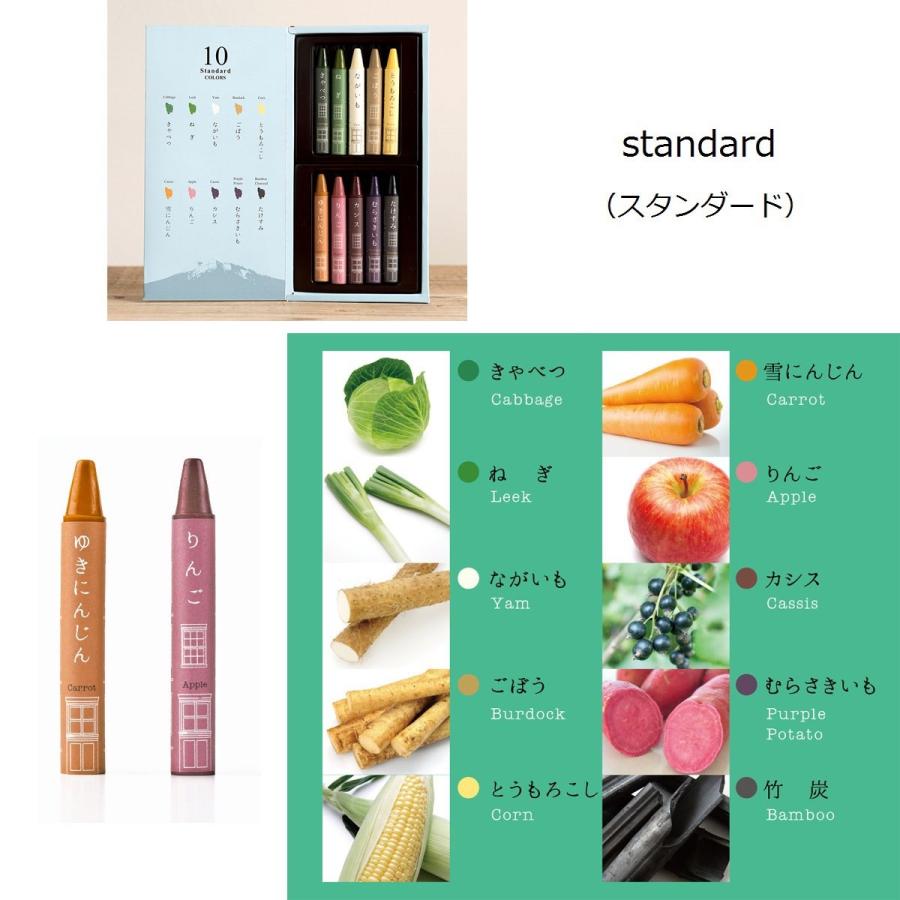 無料ラッピングok おやさいクレヨン ベジタボー お野菜 クリスマス 七五三 節句 お祝い 誕生日 孫 子供 入園 入学 卒業 ギフトプレゼント Plaisier Mzi 1 Plaisier 通販 Yahoo ショッピング