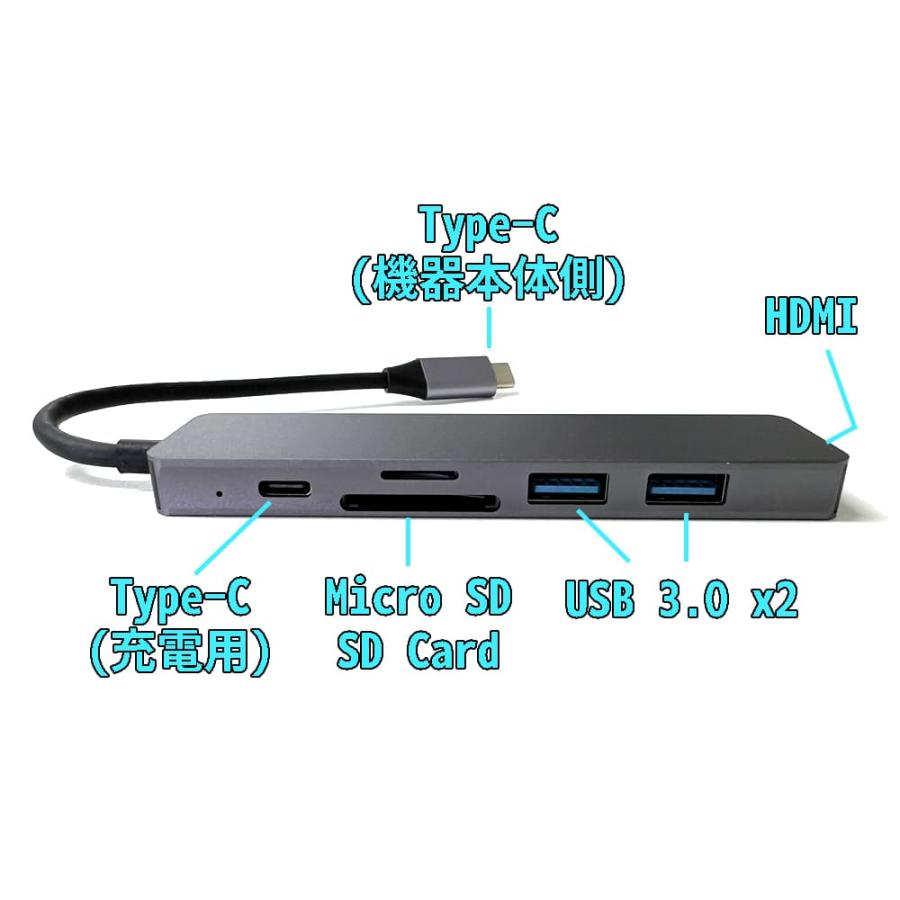 Type-C マルチカードリーダーUSBハブ 2ポート USB3.0 スマホ iPad 容量節約 PC マウス キーボード HDMI メール便なら送料無料｜plaisir｜03