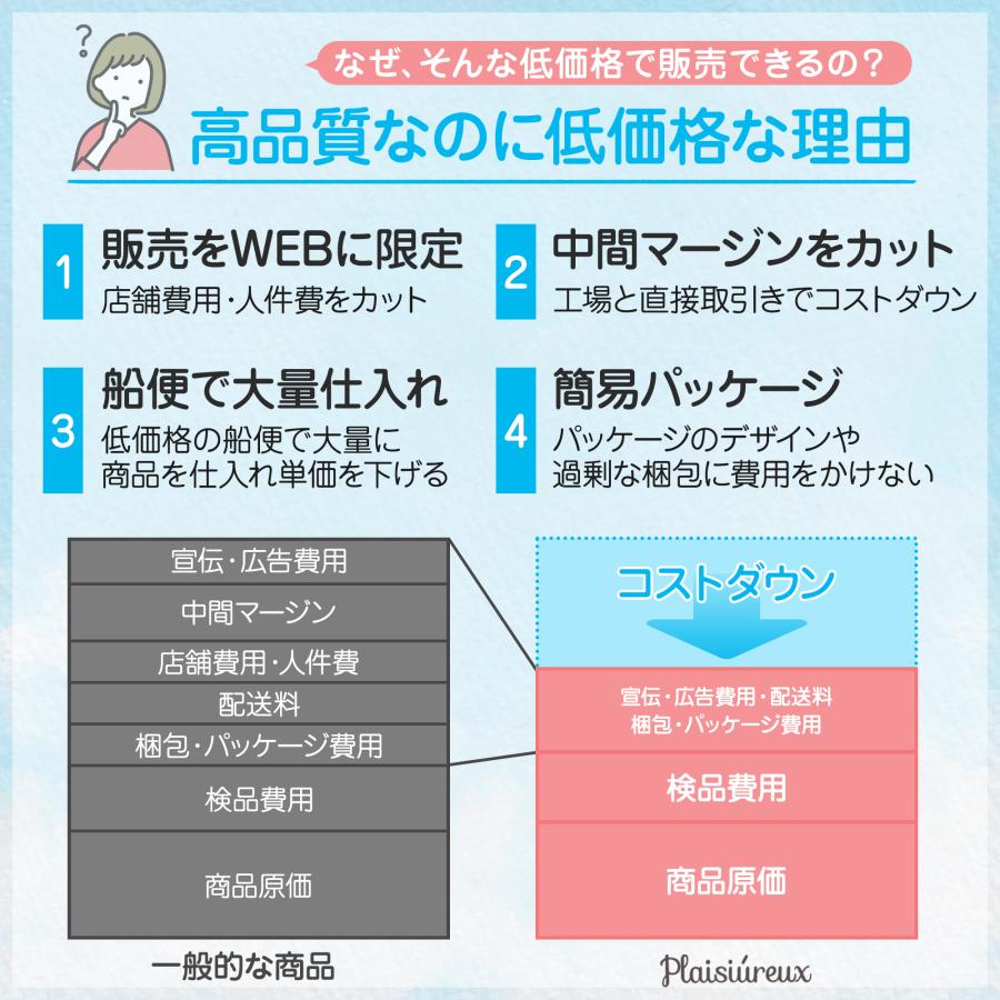 【保育士監修×ひよこクラブに掲載】チャイルドシート 抜け出し防止 ベルト シートベルトカバー ベビーカー 赤ちゃん 子供 脱出防止 ロック プレジュール | Plaisiureux | 19