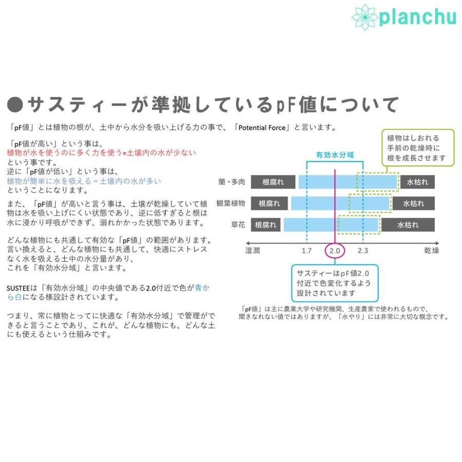 ゆうパケット発送 送料無料 水やりチェッカー 水分計 サスティー Lサイズ 1本 6 12号鉢用 サスティ プランチュ Yahoo 店 通販 Yahoo ショッピング