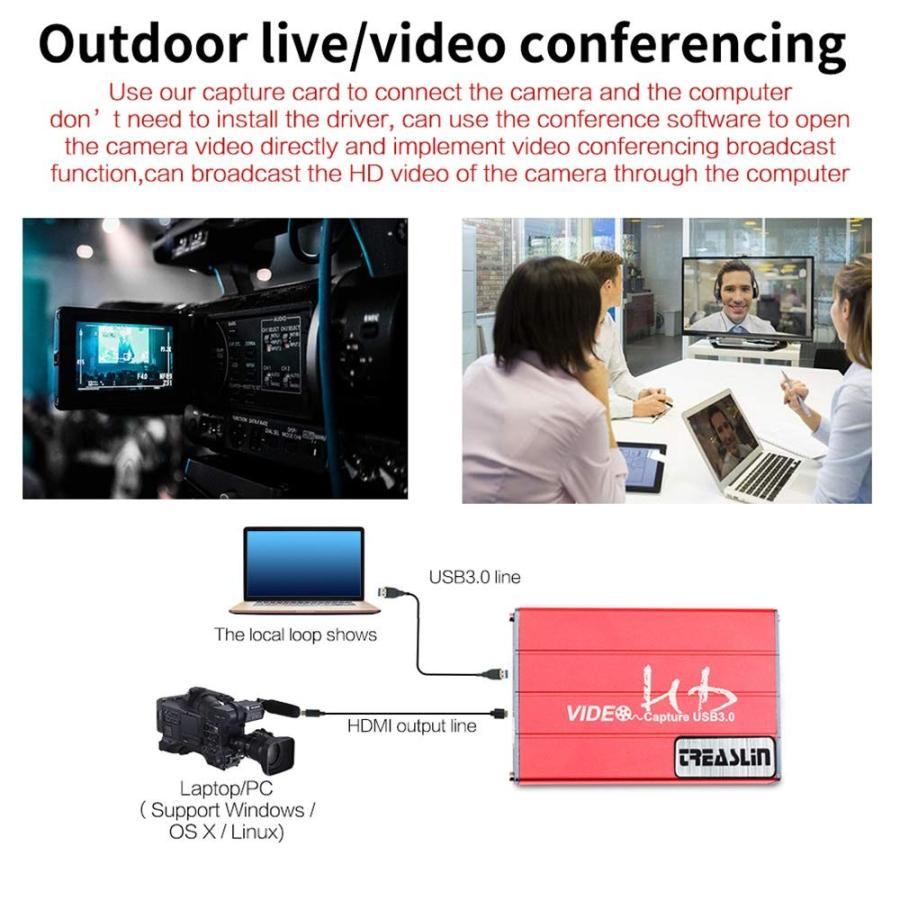 Treaslin Hdmi キャプチャーボード Switch Xbox Wii U Ps4 Ps3 ゲーム 実況ゲーム録画機器 Obs Potpalyerライブ配信 Hsv322 A プラネットアース 通販 Yahoo ショッピング