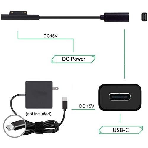 Surface Connect to USB-C 充電ドングル 45w15v以上のPDアダプターまたはPD充電器が必要です｜planetearth｜03