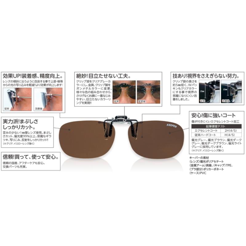 クリップオン偏光サングラス 日本製 偏光レンズ 偏光度99%以上 UV