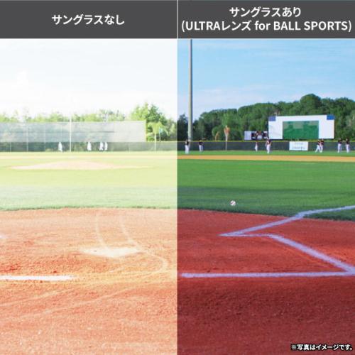 [野球用]ミラーレンズ SWANS スワンズ サングラス 日本製 紫外線 UVカット スポーツ FACEONEフェイスワン レッドシャドーミラー×ULTRAストレートスモークの画像