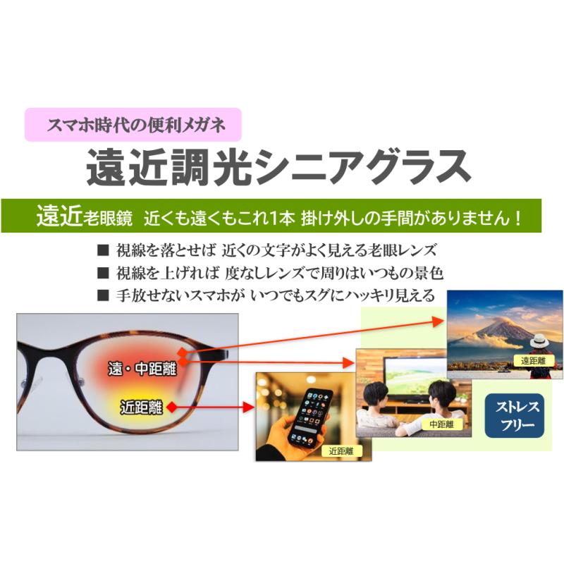 遠近両用 老眼鏡 バイフォーカル調光サングラス 紫外線でレンズの色 濃