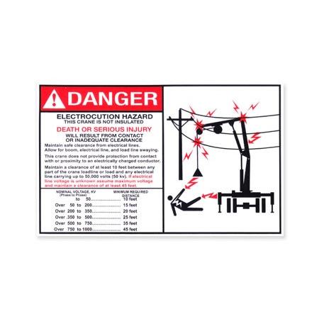 ステッカー アメリカン インダストリアル DANGER 感電 危険 警告
