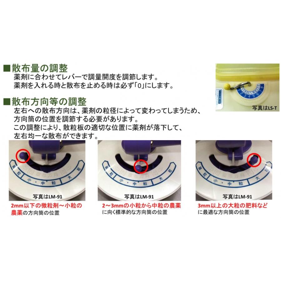 みのる産業 みのる 電池式散粒機 LM-91 : プランハーベ - 通販 - Yahoo