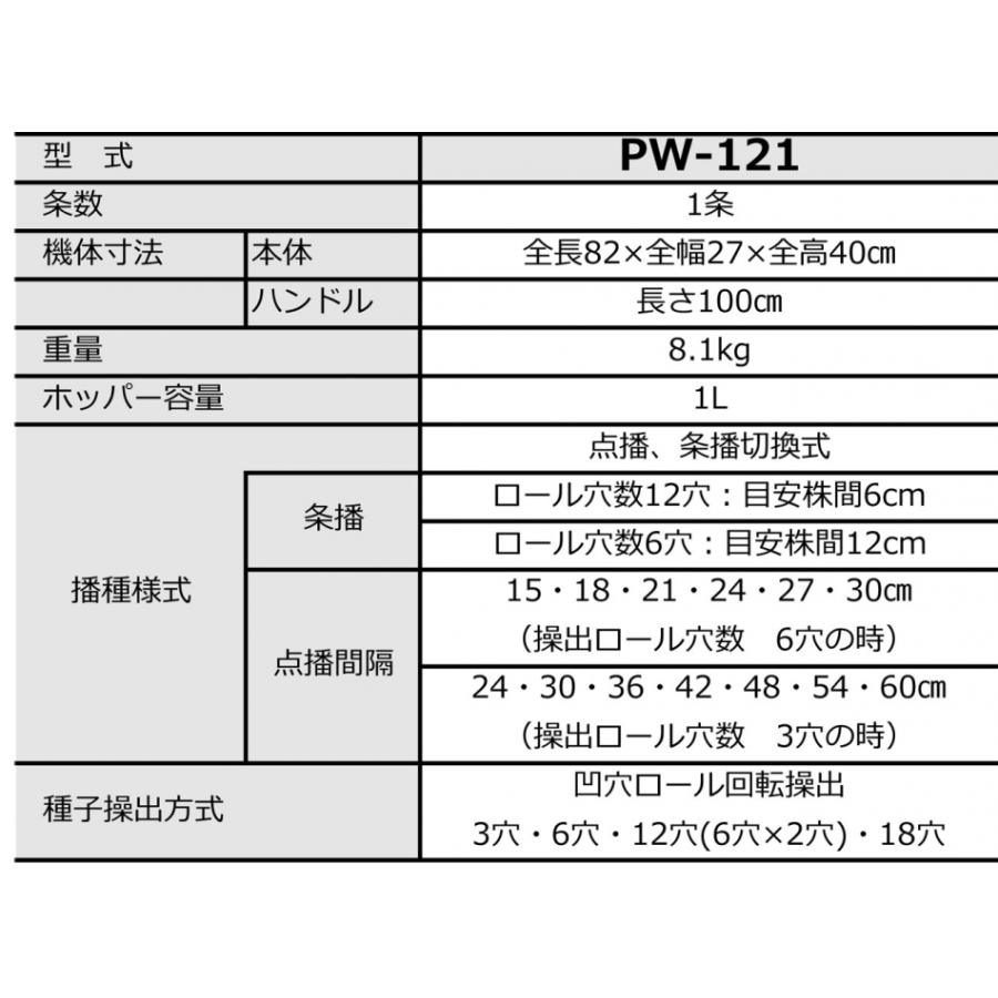 みのる産業 PW-121 野菜播種機 種まき機 野菜 種子 農業機械