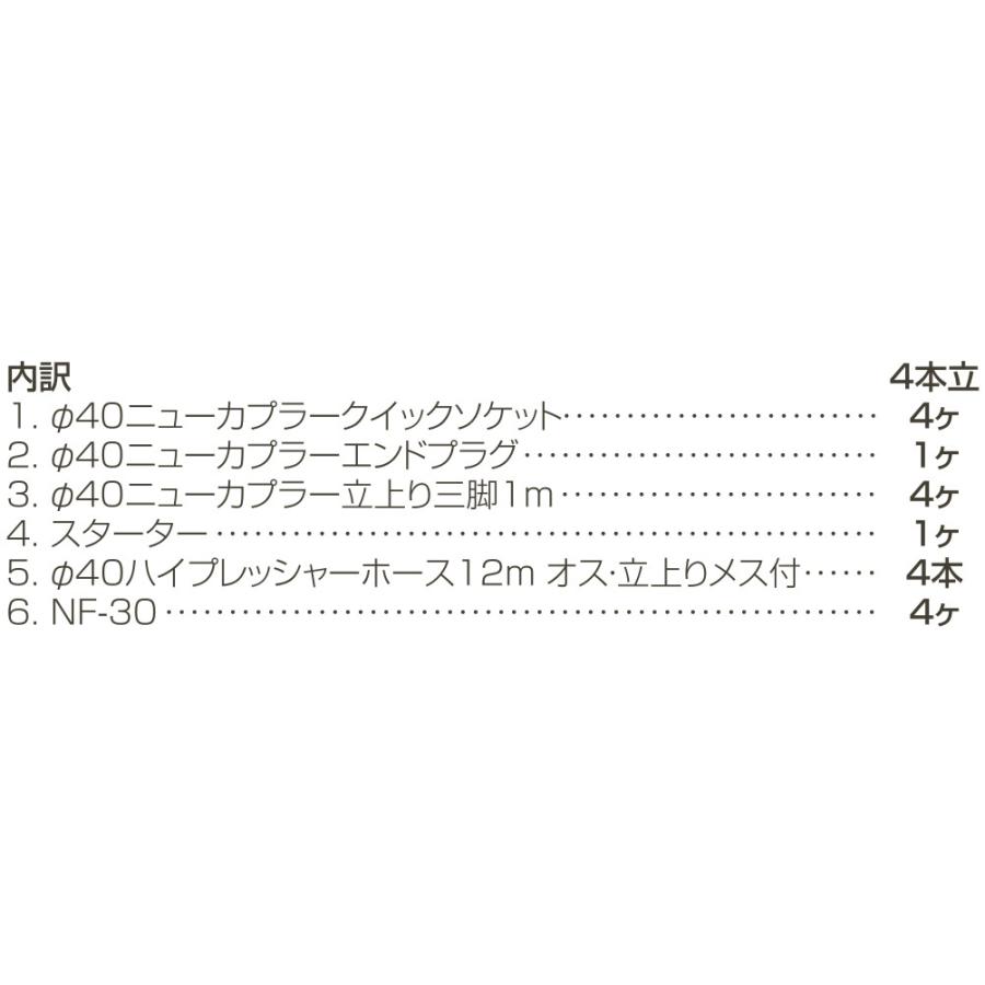 永田製作所 40mmニューカプラークラーセット(NF-30×4本立