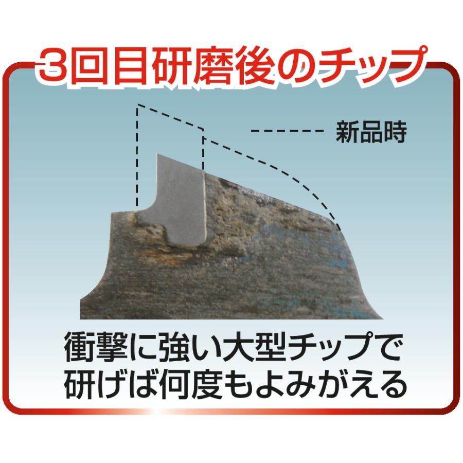 ツムラ チップソー F型ハイパー 230 25枚組 : プランハーベ - 通販