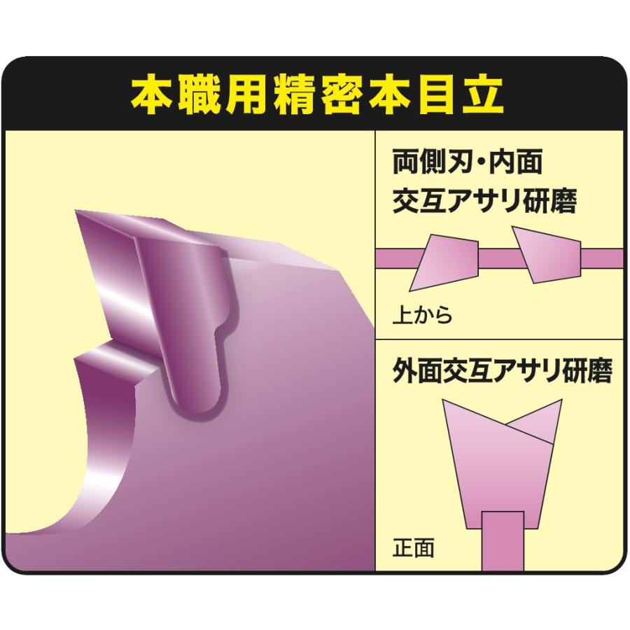 ツムラ チップソー L-52 オールラウンド 255 10枚組 : プランハーベ