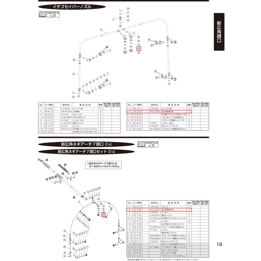 ヤマホ部品 新広角S型噴板 NN-D-35S (コードNo 491260) : プランハーベ