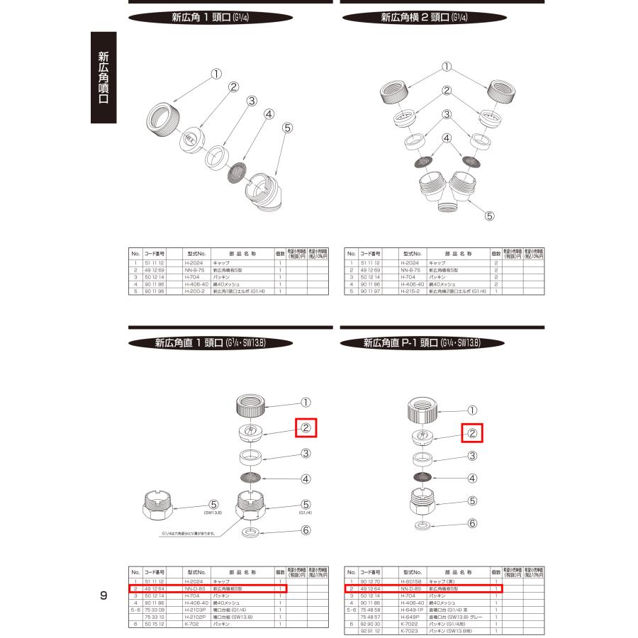 ヤマホ部品 新広角S型噴板 NN-D-8S (コードNo 491264) : プランハーベ