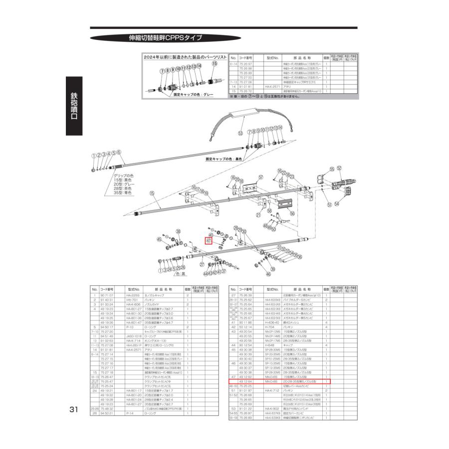 ヤマホ工業 ヤマホ部品 新広角S型噴板 NN-D-8S (コードNo 491264