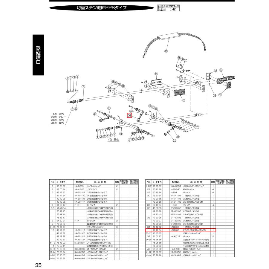 ヤマホ部品 新広角S型噴板 NN-D-8S (コードNo 491264) : プランハーベ