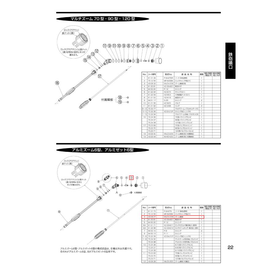 ヤマホ工業 ヤマホ部品 ズーム噴板 NN-ZV-20D (コードNo 492827