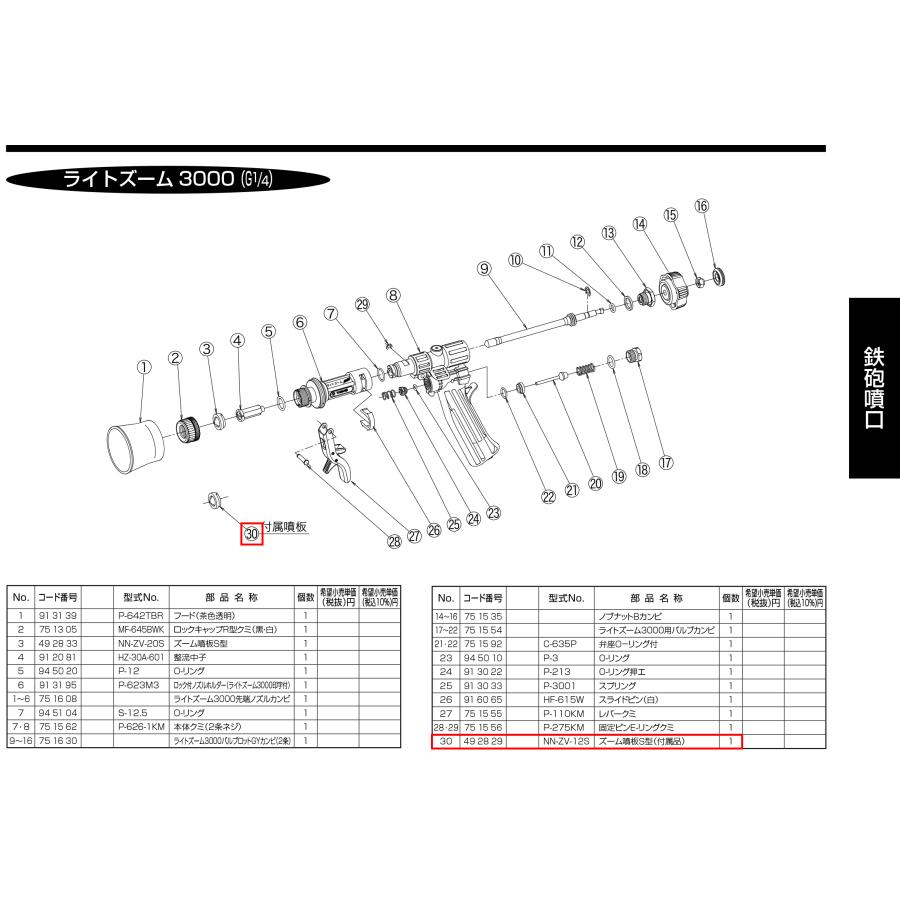 ヤマホ工業 ヤマホ部品 ズーム噴板 NN-ZV-12S (コードNo 492829