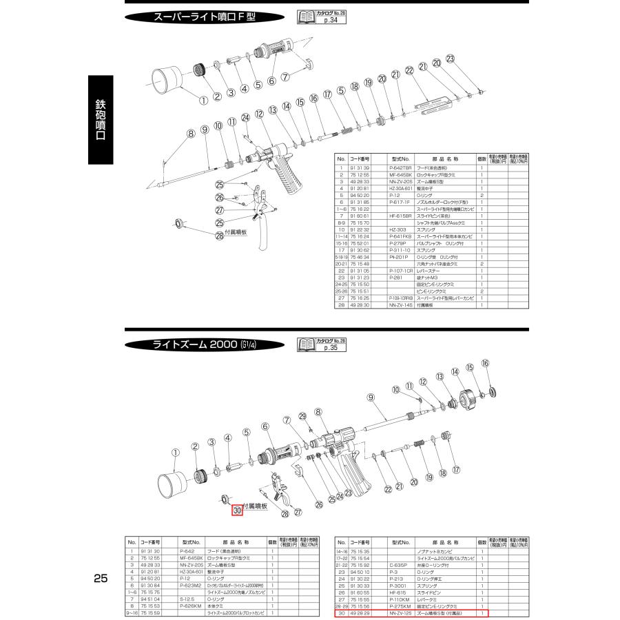 ヤマホ工業 ヤマホ部品 ズーム噴板 NN-ZV-12S (コードNo 492829