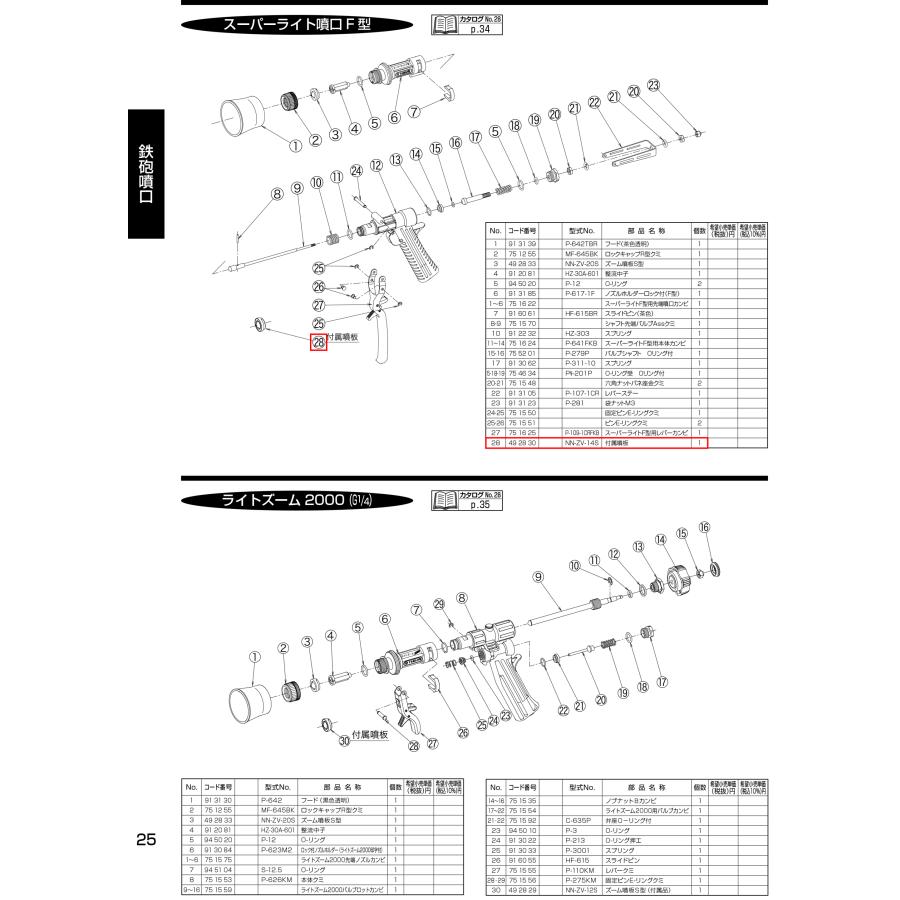ヤマホ部品 ズーム噴板 NN-ZV-14S (コードNo 492830) : プランハーベ