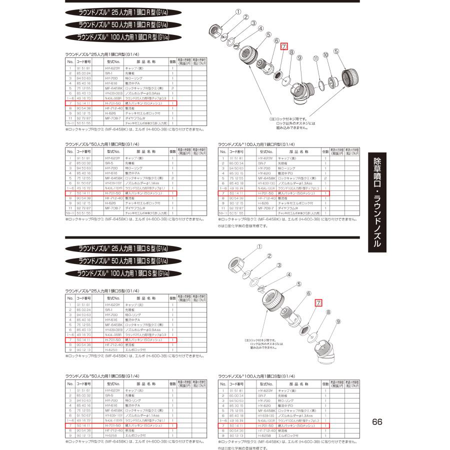 ヤマホ工業 ヤマホ部品 網入PK50# 黒 H-701-50 (コードNo 501411