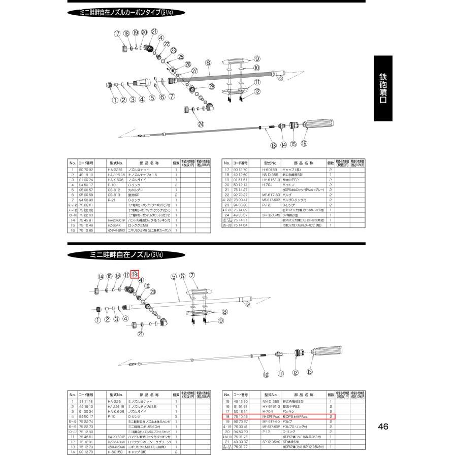 ヤマホ工業 ヤマホ部品 枝DPS本体 P ASS (コードNo 751046