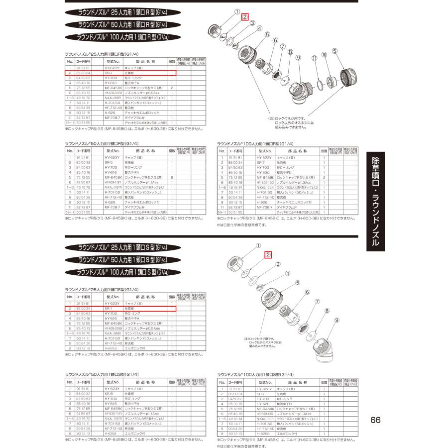 ヤマホ工業 ヤマホ部品 SR-1 先噴板 (コードNo 850024) : プランハーベ