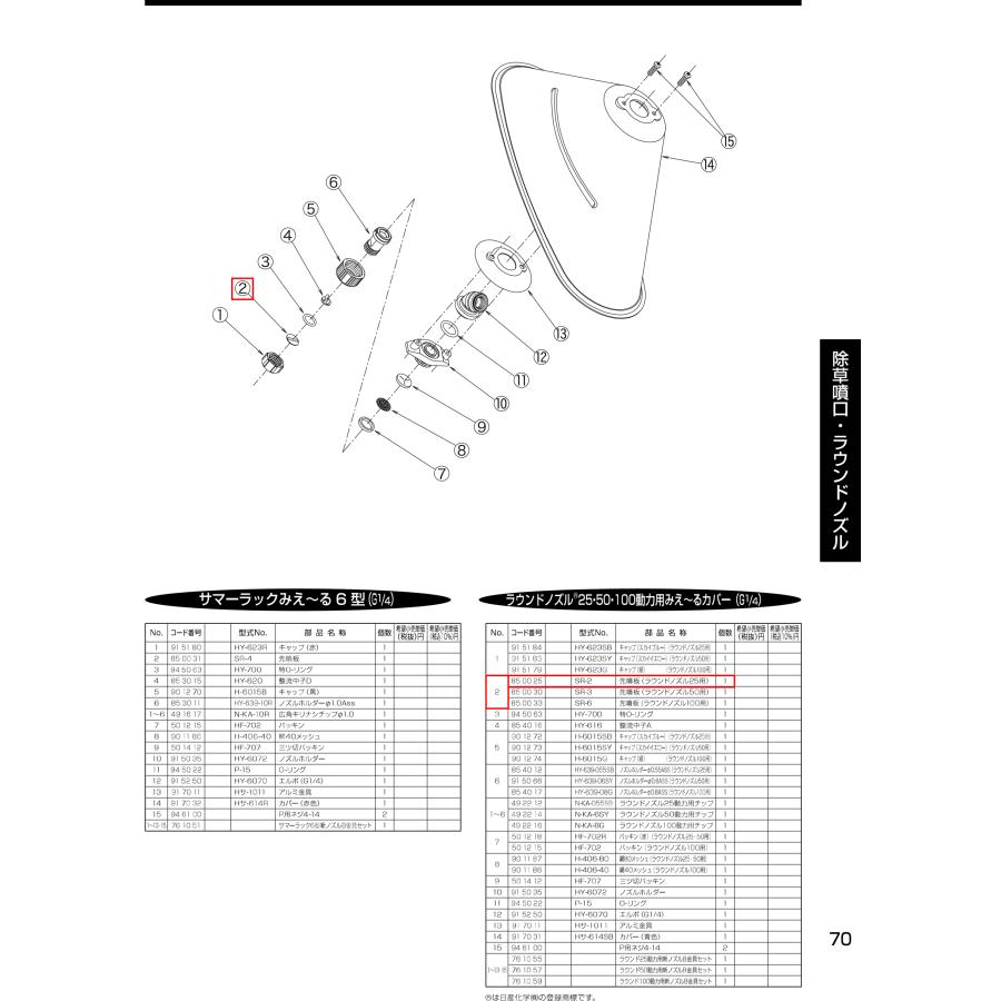 ヤマホ部品 先噴板 SR-2 (コードNo 850025) : プランハーベ - 通販