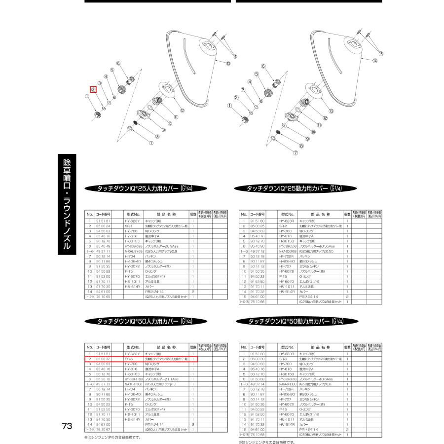 ヤマホ部品 先噴板 SR-5 (コードNo 850032) : プランハーベ - 通販