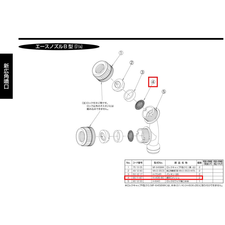 ヤマホ部品 網80# H-406-80 (コードNo 901187) : プランハーベ - 通販