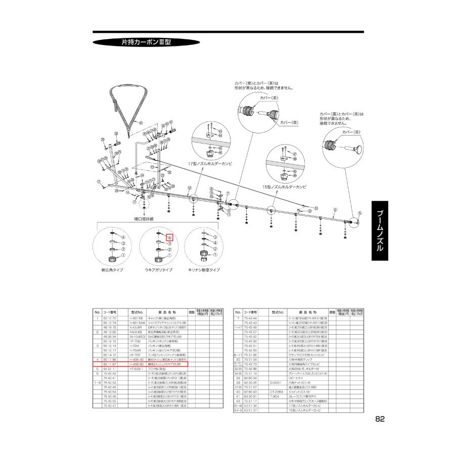 ヤマホ部品 網80# H-406-80 (コードNo 901187) : プランハーベ - 通販