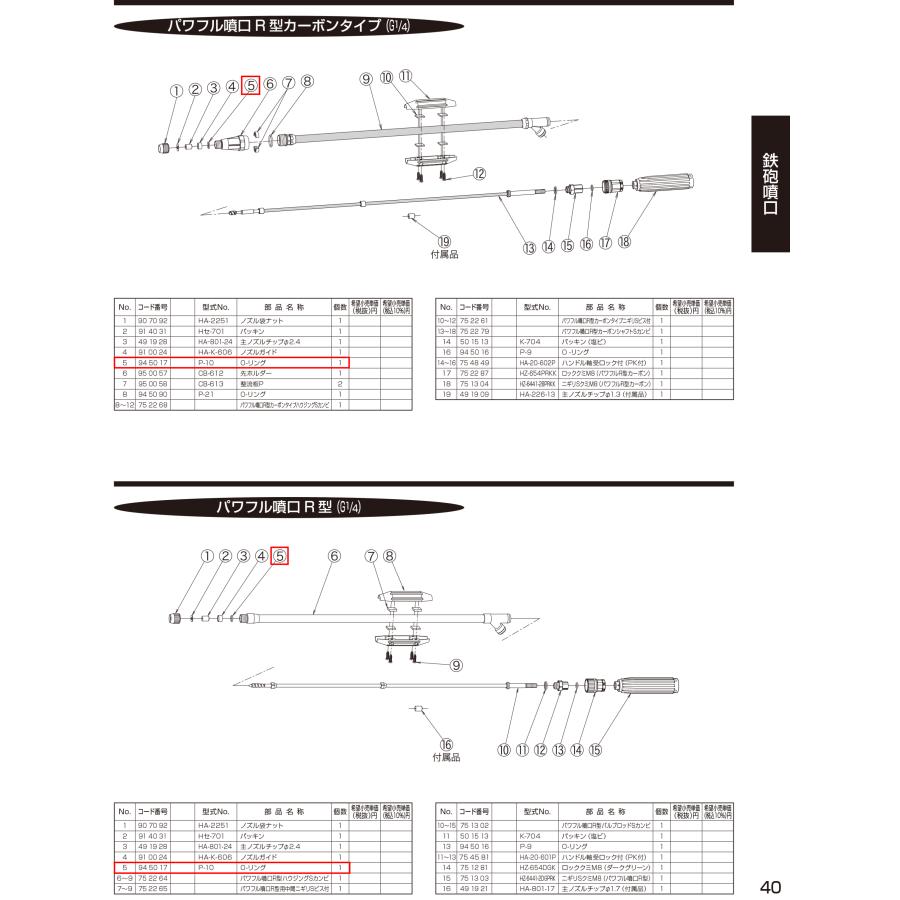 ヤマホ工業 ヤマホ部品 P-10 O-リング (コードNo 945017