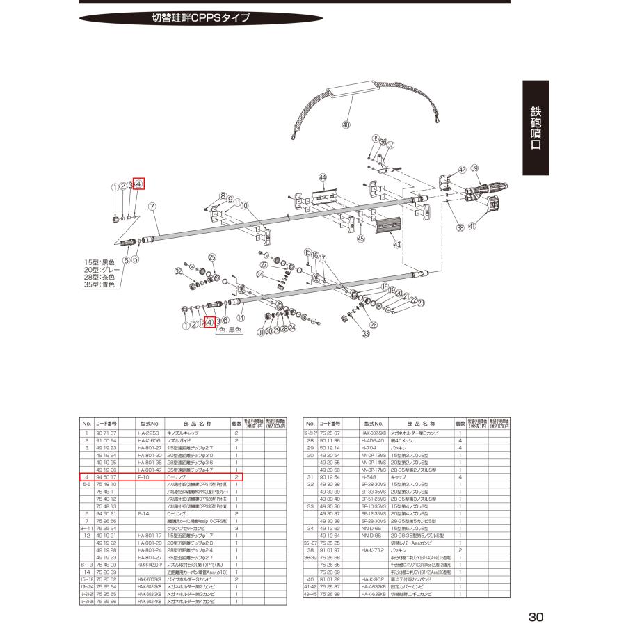 ヤマホ部品 P-10 O-リング (コードNo 945017) : プランハーベ - 通販