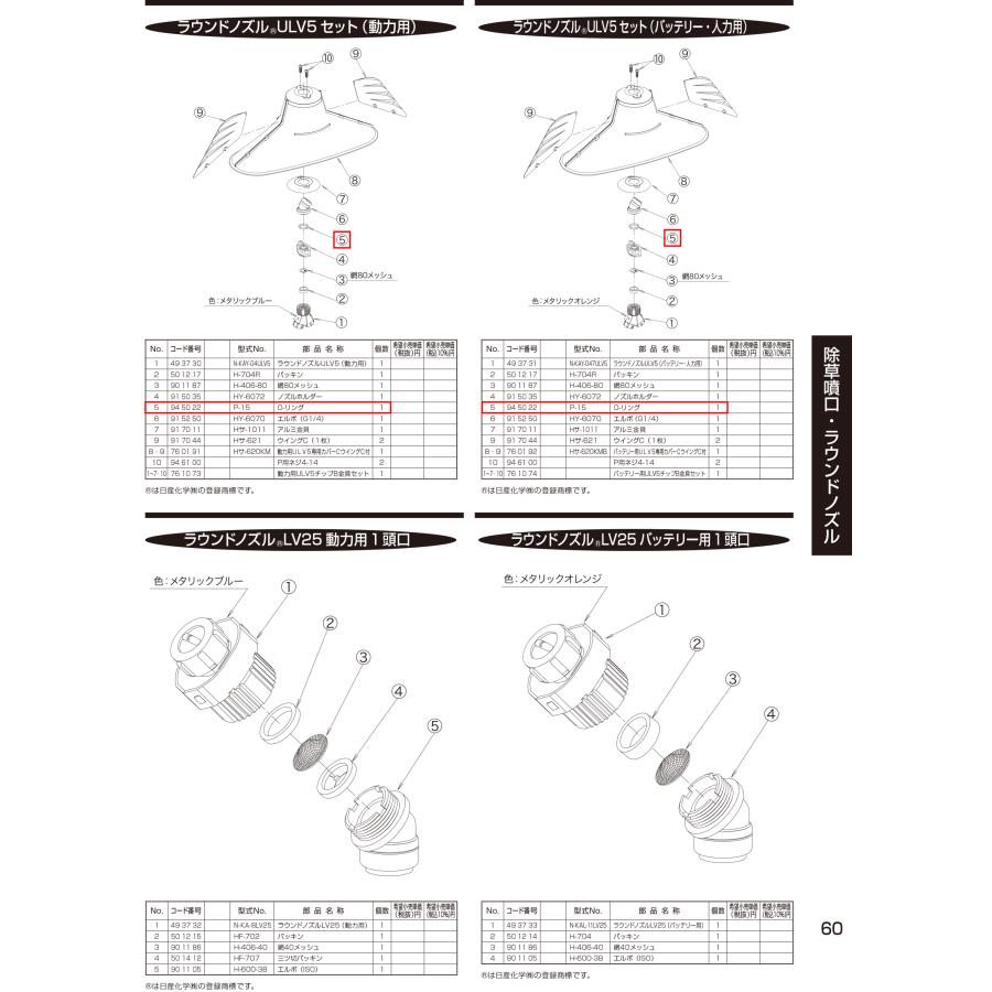ヤマホ工業 ヤマホ部品 P-15 O-リング (コードNo 945022