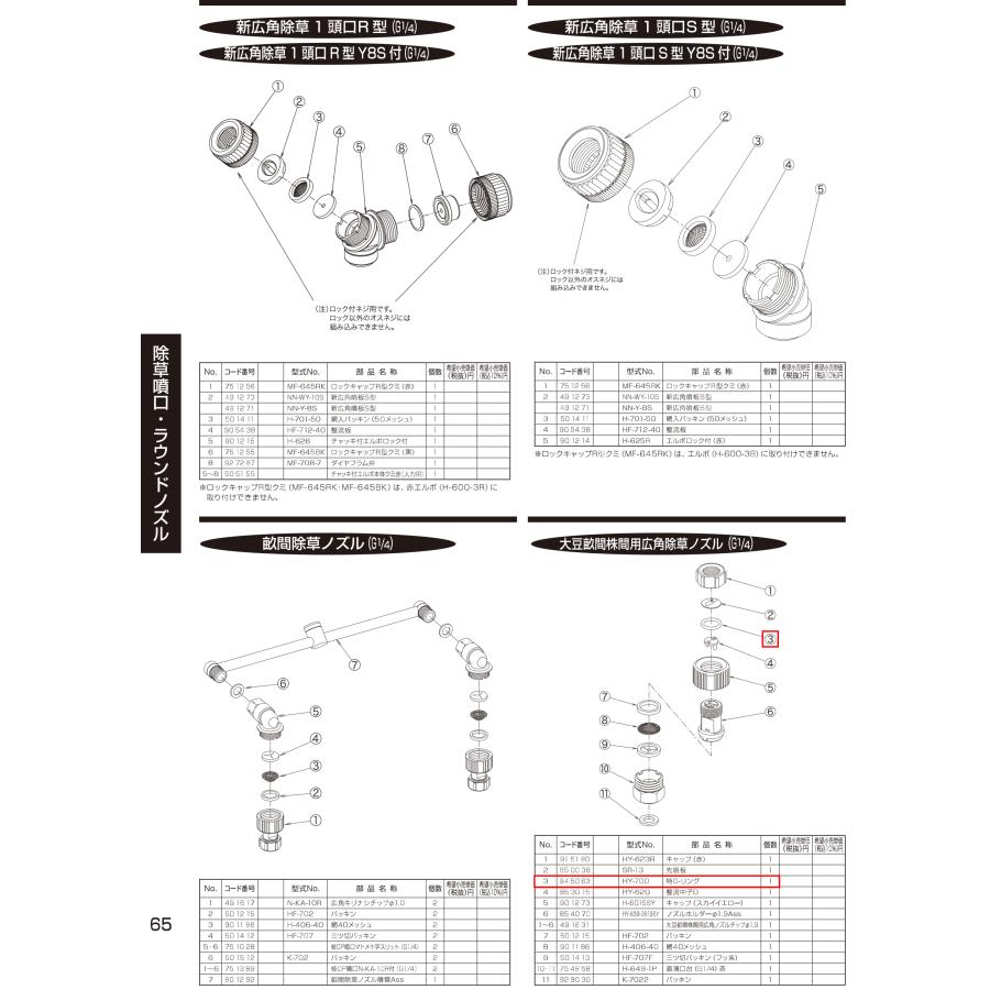 ヤマホ工業 ヤマホ部品 (特)Oリング HY-700 (コードNo 945063