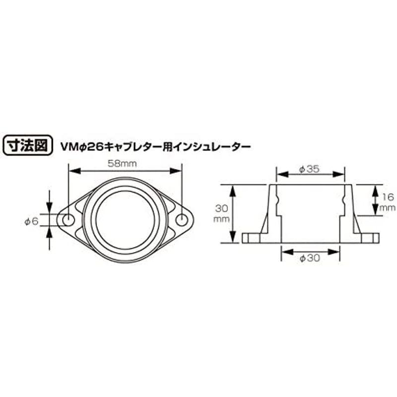 2022年のクリスマスキタコ(KITACO) ビッグキャブレターキット(ミクニ
