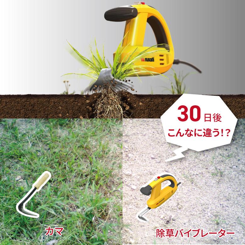 musashi（ムサシ） 雑草 取り 選べる替刃セット WE-700 除草