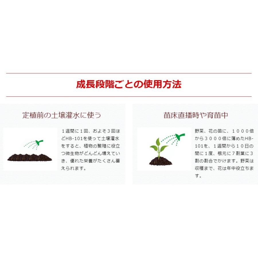 【値下げ中】 フローラ HB-101 天然植物活力液 1L 【2138457718】(12350円)